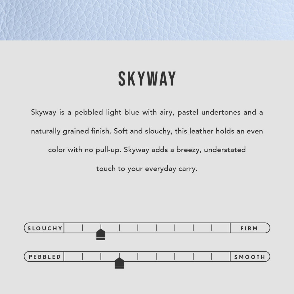 Gordita Pouch