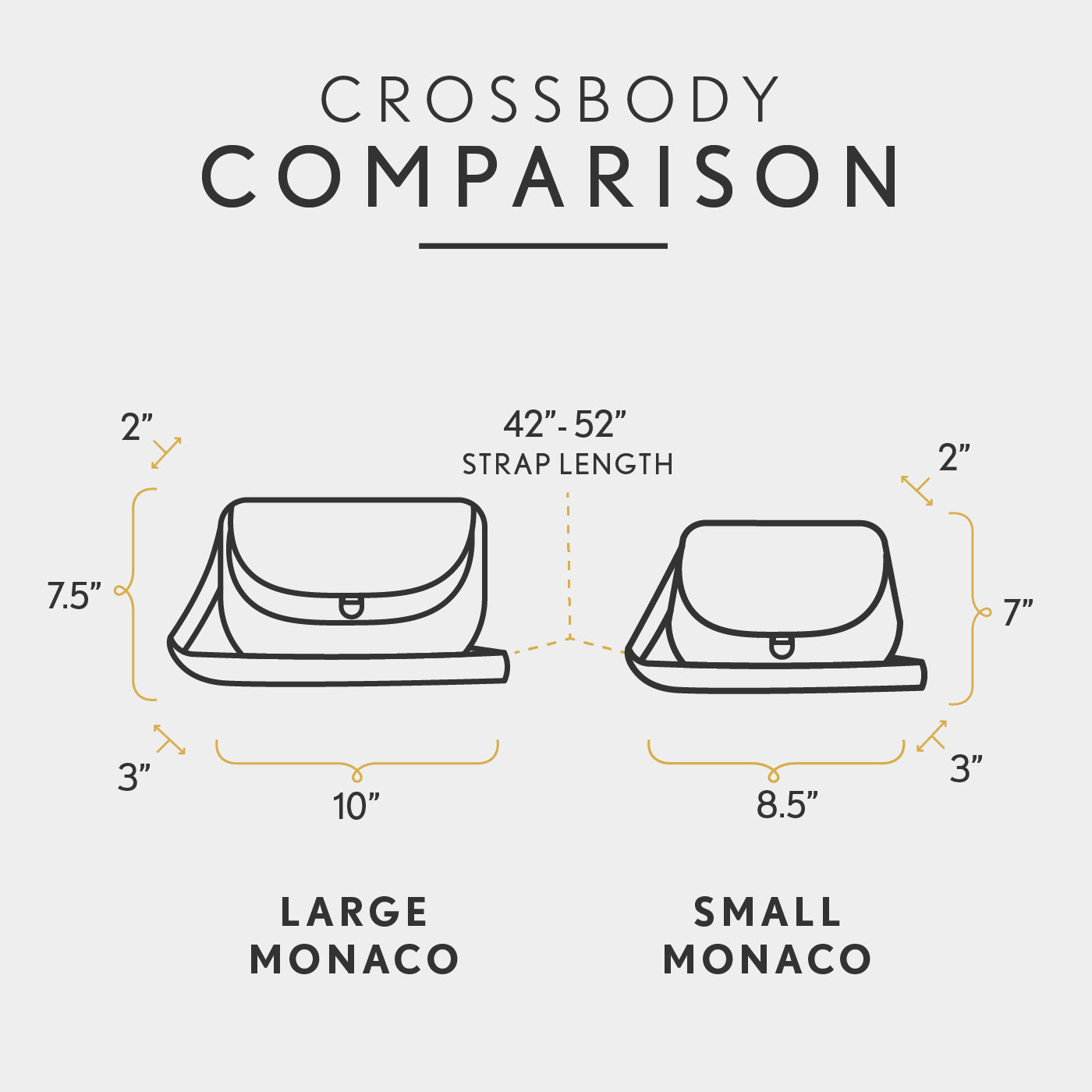 'Almost Perfect' Monaco Crossbody